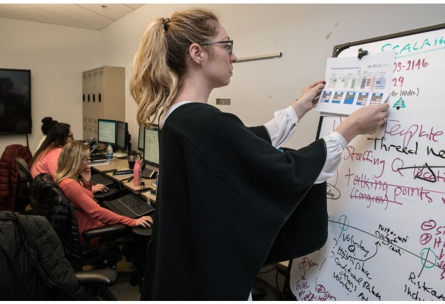 WFMAcademy All courses